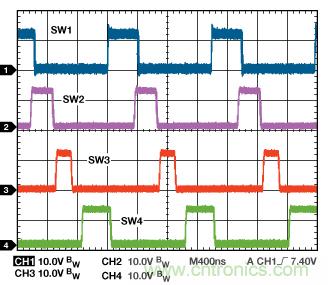 適合空間受限應(yīng)用的最高功率密度、多軌電源解決方案