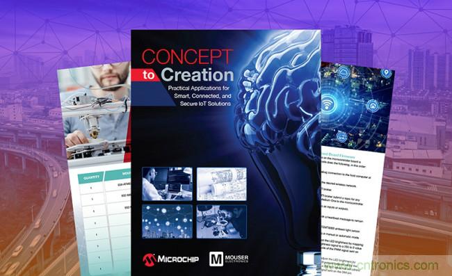 貿(mào)澤攜手Microchip推出電子書，帶你了解那些改變?nèi)祟惿罘绞降奈锫?lián)網(wǎng)應(yīng)用
