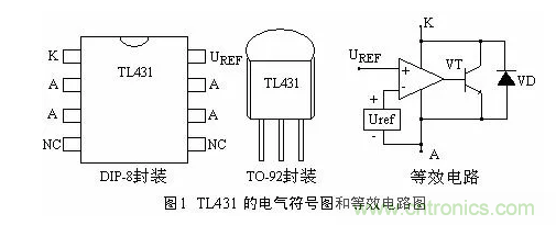 必看，猝不及防的玄妙！開關(guān)電源快速確定反饋回路的參數(shù)