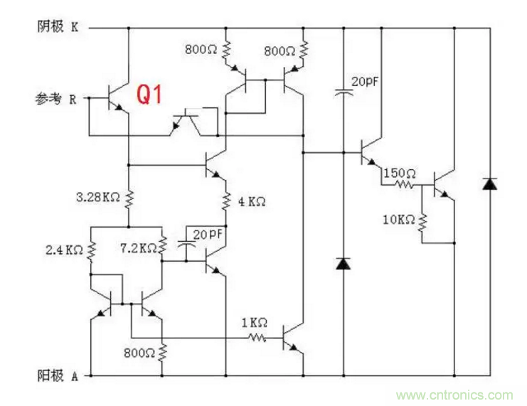 必看，猝不及防的玄妙！開關(guān)電源快速確定反饋回路的參數(shù)