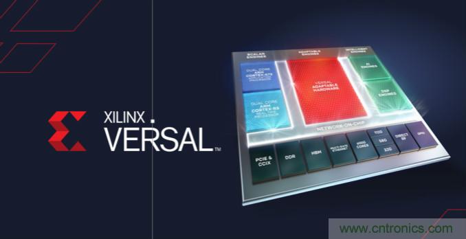 2020 研電賽設(shè)“抗擊疫情”獎(jiǎng)，Xilinx AI 專項(xiàng)花落誰(shuí)家？