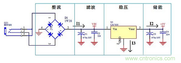 線性電源，高頻開關(guān)電源：PCB布局要領(lǐng)