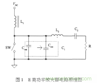 E類功率放大器電路的結(jié)構(gòu)、原理以及并聯(lián)電容的研究分析
