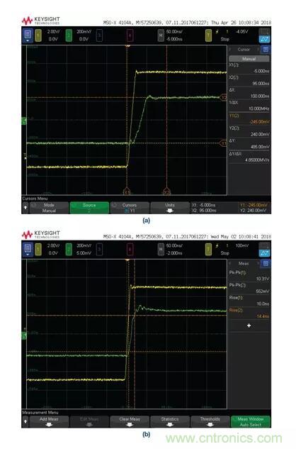 如何實現(xiàn)高精度、快速建立的大電流源！