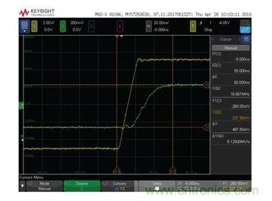 如何實現(xiàn)高精度、快速建立的大電流源！