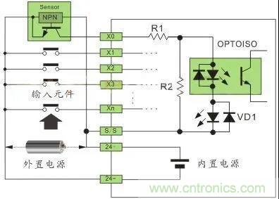 PLC與傳感器的接線都不會，還學(xué)啥PLC？