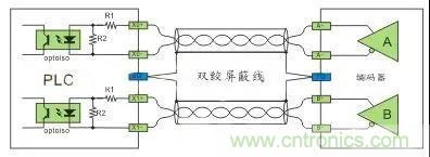 PLC與傳感器的接線都不會，還學(xué)啥PLC？