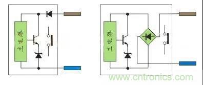 PLC與傳感器的接線都不會，還學(xué)啥PLC？