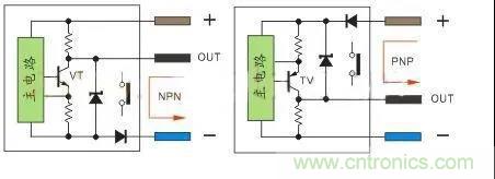 PLC與傳感器的接線都不會，還學(xué)啥PLC？