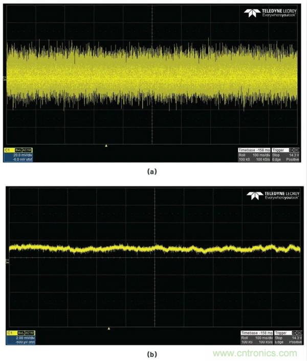 讓我們做一個(gè)超低噪聲、48 V、幻像麥克風(fēng)電源怎么樣？