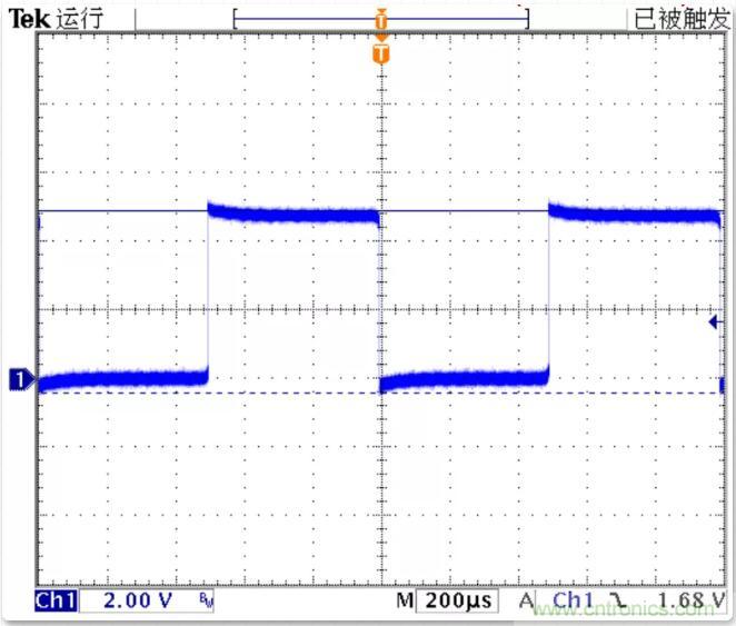 如何將輸入方波轉(zhuǎn)換成倍頻PWM波形？