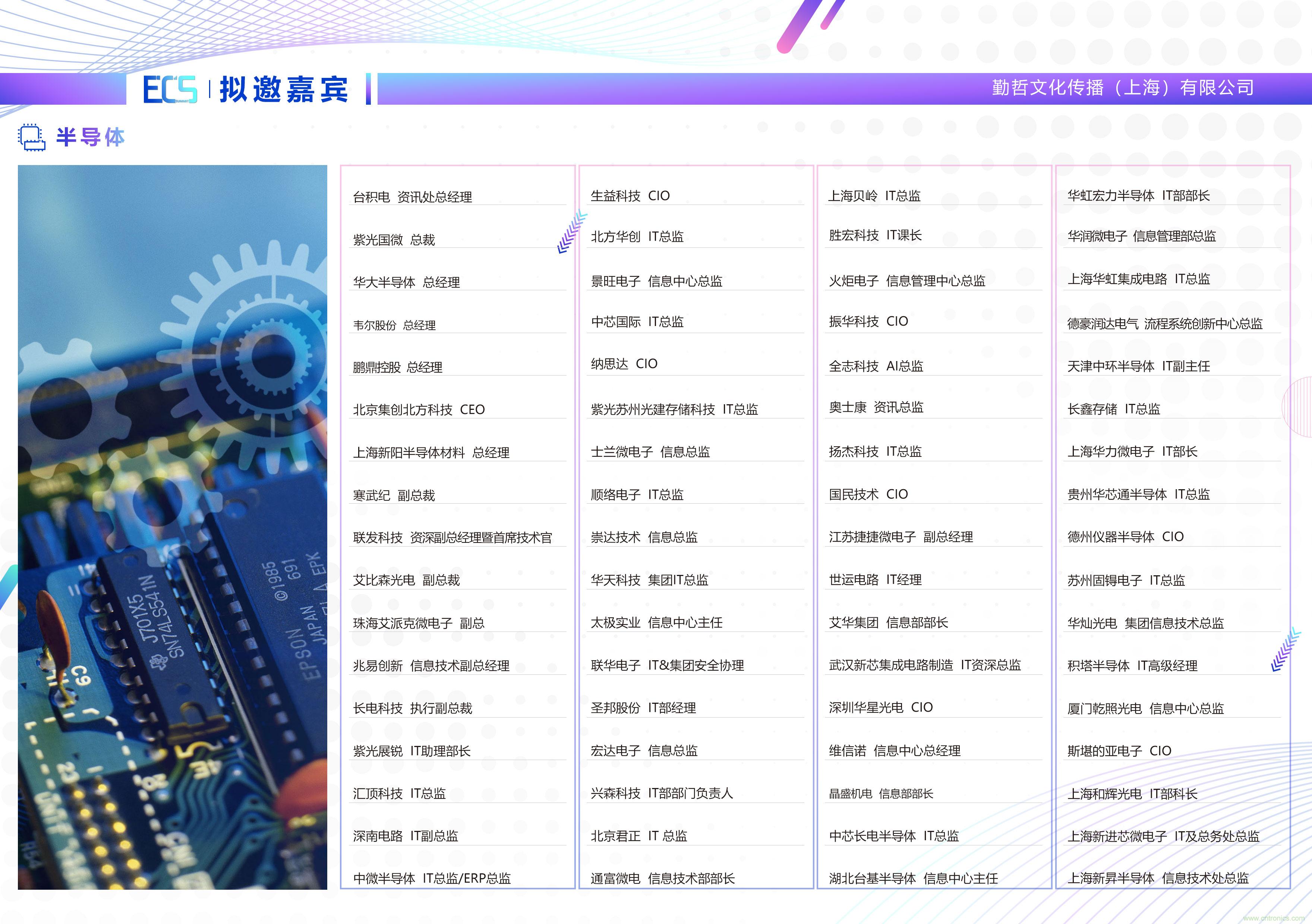 ECS 2020|第二屆中國電子通信與半導體CIO峰會正式啟動！