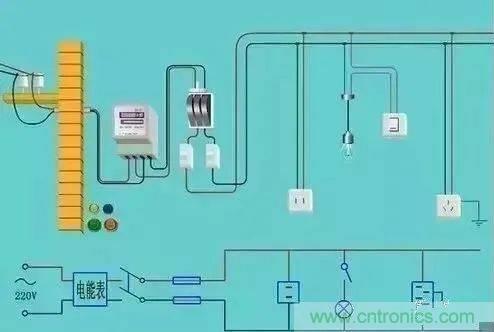 太巧妙！你不可不知的幾種分析常用電路的絕佳方法
