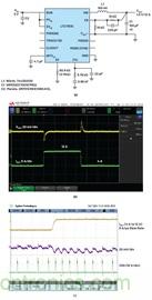 使用高效率、高頻率、低EMI DC/DC轉(zhuǎn)換器降低對陶瓷電容的電源要求