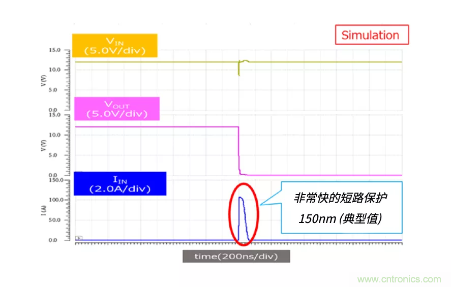 顛覆傳統(tǒng)！原來“保險絲”還可以這樣設(shè)計~