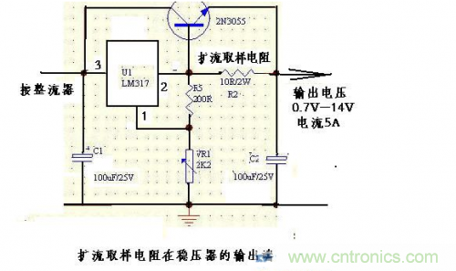 什么是擴流電路？如何設(shè)計擴流電路？
