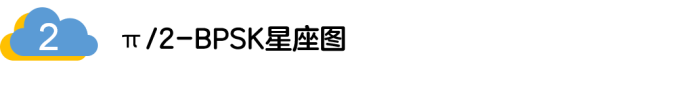 如何實(shí)現(xiàn)5G的調(diào)制方式？