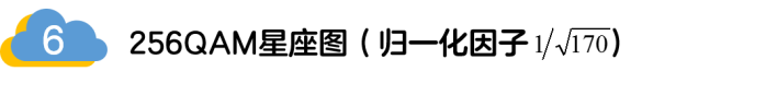 如何實(shí)現(xiàn)5G的調(diào)制方式？