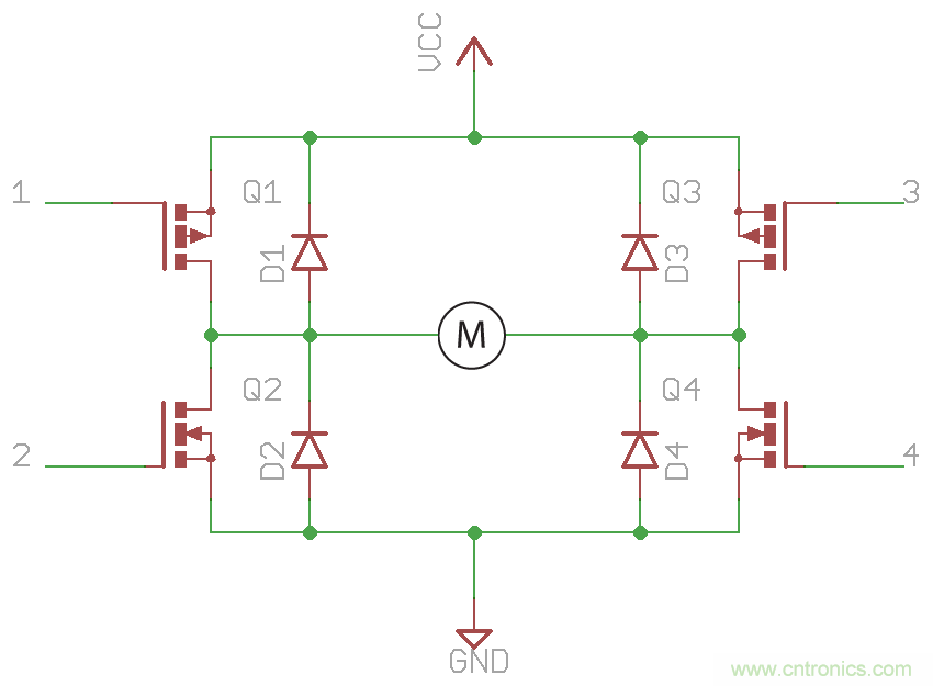 如何為你的電機(jī)找到一個(gè)好“管家”？