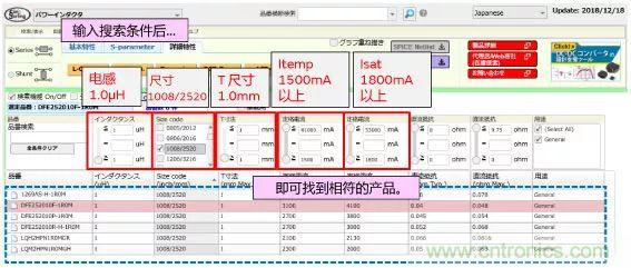 功率電感器基礎第1章：何謂功率電感器？工藝特點上的差異？