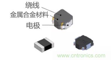 功率電感器基礎第1章：何謂功率電感器？工藝特點上的差異？