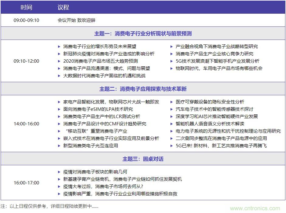 嘉賓演講觀點(diǎn)搶先看：“OFweek 2020國(guó)際消費(fèi)電子在線大會(huì)暨展覽會(huì)”火熱來(lái)襲！