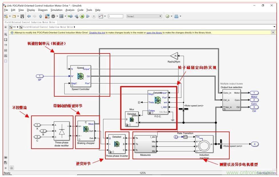 如何用FOC電機(jī)控制MATLAB仿真！