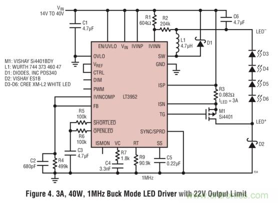具集成型電壓限制功能的3A、1MHz降壓模式LED驅(qū)動器