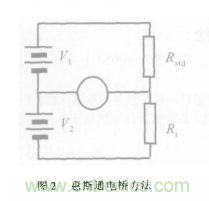 采用不同的測量方法和連接方式對(duì)電阻進(jìn)行有效測量 采用不同的測量方法和連接方式對(duì)電阻進(jìn)行有效測量