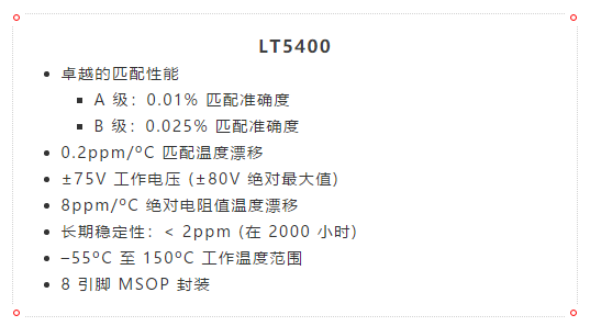 什么？！4mA至20mA電流環(huán)路的誤差小于0.2%？!