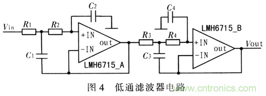 如何通過(guò)可變?cè)鲆娣糯笃鱈MH6505實(shí)現(xiàn)AGC電路設(shè)計(jì)？