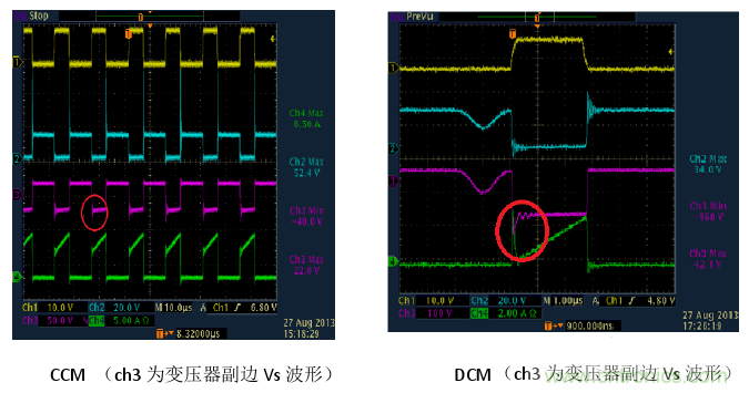 CCM與DCM模式到底有什么區(qū)別？