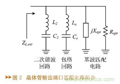 如何利用功率放大器實(shí)現(xiàn)功放記憶效應(yīng)電路的設(shè)計(jì)？