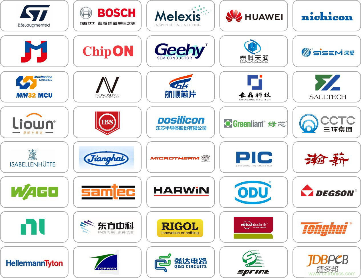 2020慕尼黑華南電子展觀眾預登記通道開啟！