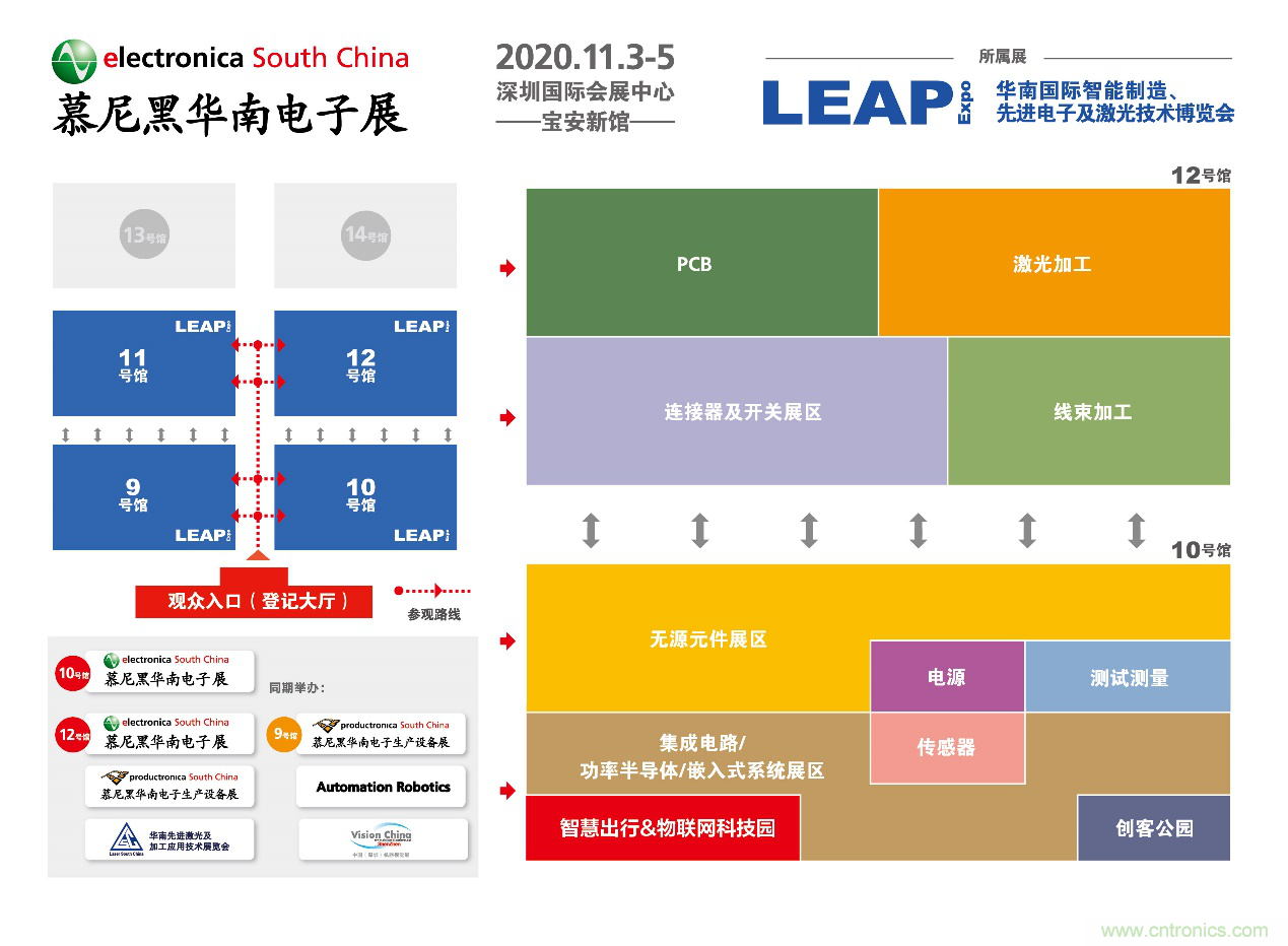2020慕尼黑華南電子展觀眾預登記通道開啟！