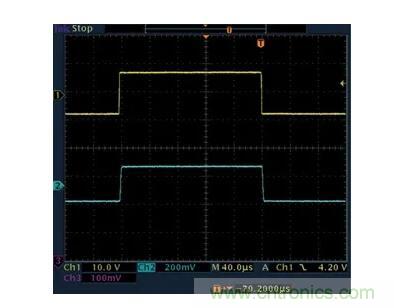 幾百伏電壓下也能進行低成本測量，這款放大器你中意嗎？