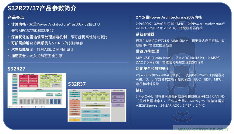 高分辨率雷達如何匹配合適的雷達MCU？