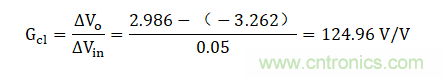 壓擺率為何會導(dǎo)致放大器輸出信號失真？