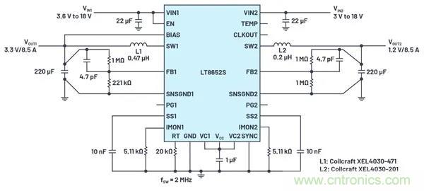 是神馬？可以不受布局變化和更新的影響，還能最大限度降低電路EMI？