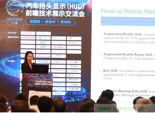 HUD發(fā)展迎來新機(jī)遇！2020汽車抬頭顯示（HUD）大會圓滿落幕！