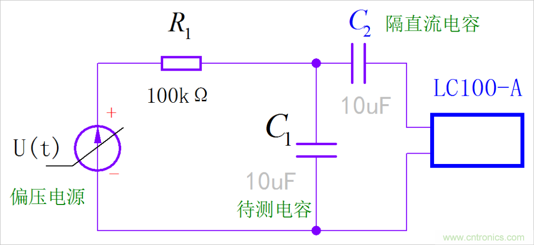 是誰動了我的電容容量？