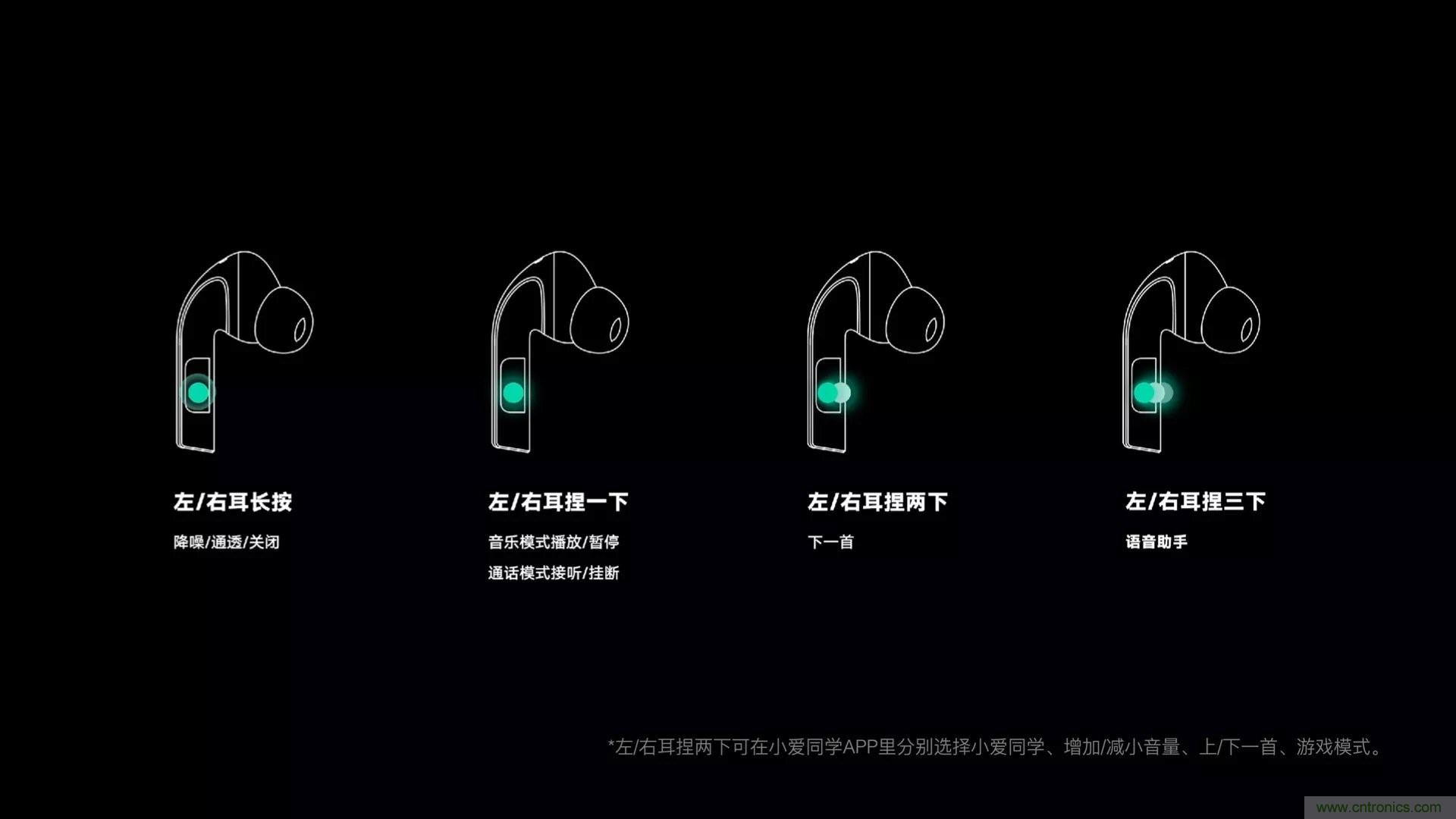壓感技術(shù)在TWS耳機中日漸普及，NDT支持紫米打造高性價比爆款PurPods Pro