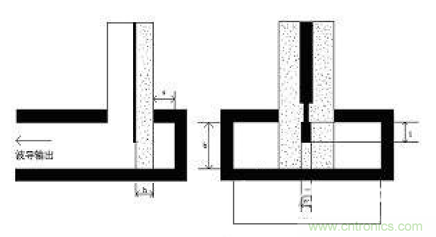 深入理解毫米波應(yīng)用，四路毫米波空間功率合成技術(shù)介紹