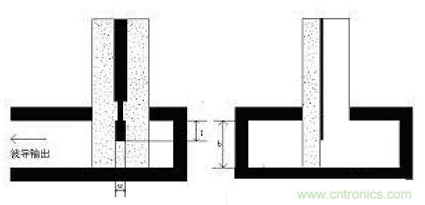 深入理解毫米波應(yīng)用，四路毫米波空間功率合成技術(shù)介紹