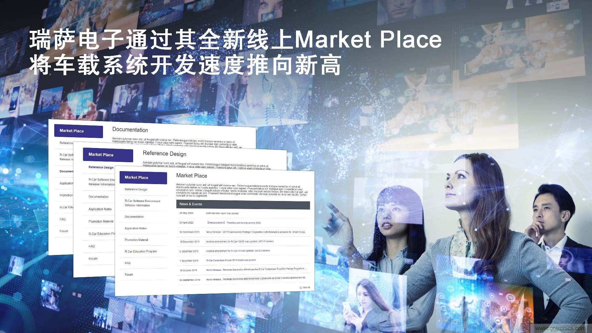 瑞薩電子為其R-Car SoC推出線上Market Place，將車載系統(tǒng)開發(fā)速度推向新高