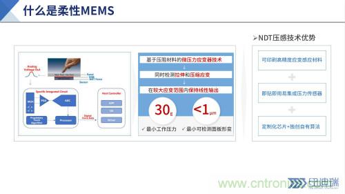 十年磨一劍，“柔性MEMS”獨創(chuàng)技術(shù)賦能多維人機/物機交互應(yīng)用創(chuàng)新