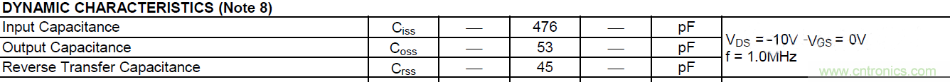 MOSFET的寄生電容是如何影響其開(kāi)關(guān)速度的？