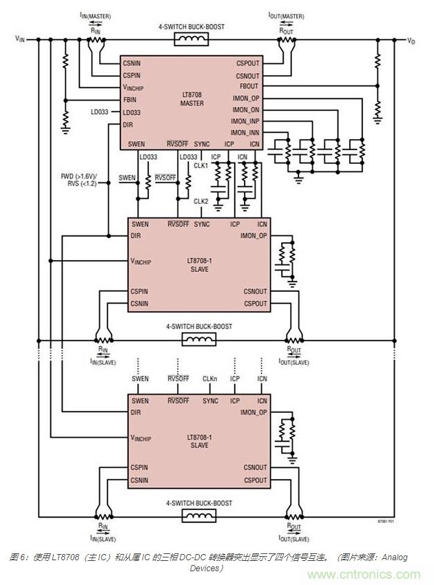利用雙向電源轉換器和 PFC 來提高 HEV、BEV 和電網的能效