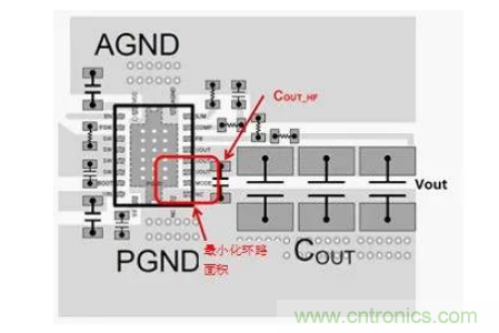 移動電源設(shè)計如何通過EMI測試？