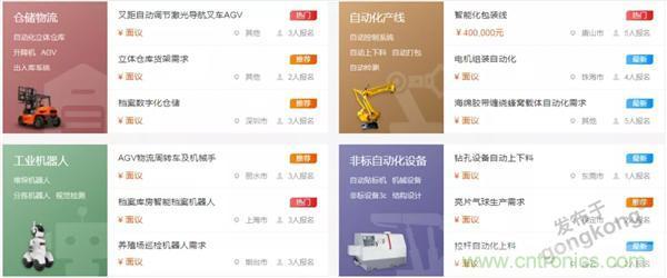 如果把研發(fā)外包的話……工業(yè)產(chǎn)品云端協(xié)同研發(fā)效果幾何？